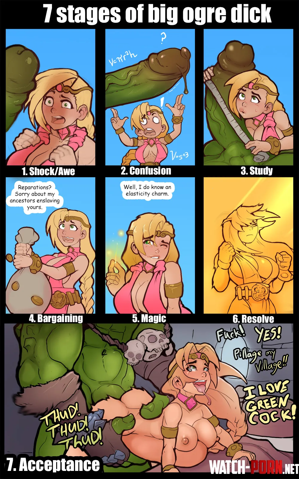 7 stages of big ogre cock (markydaysaid) by EnigmusPrime