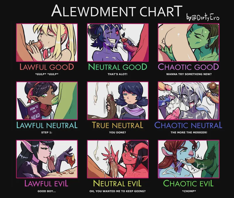 Thumbnail Enchanting Artistry: Revealing the Alewdment Chart | GlaciaCharm