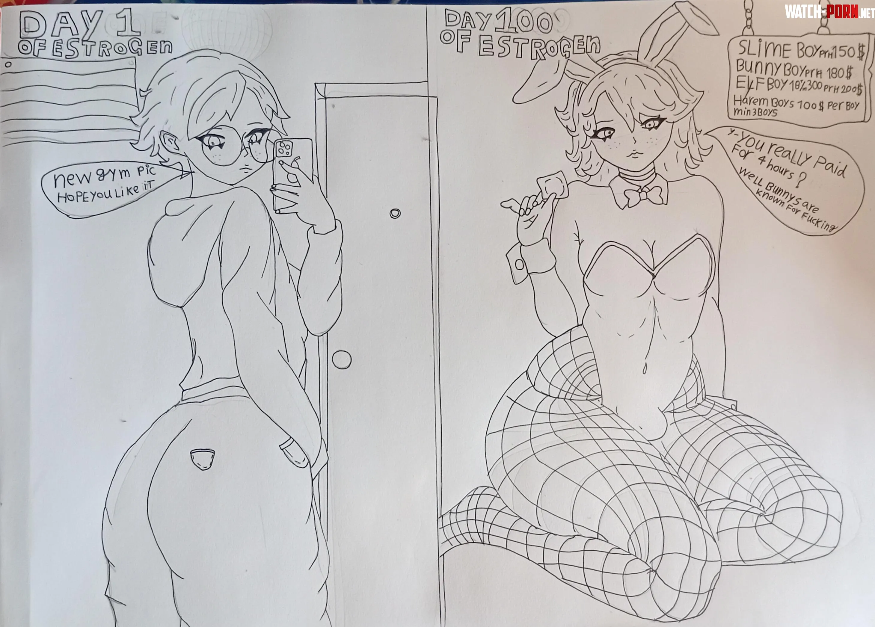 The power of estrogen by Pure-Consequence723