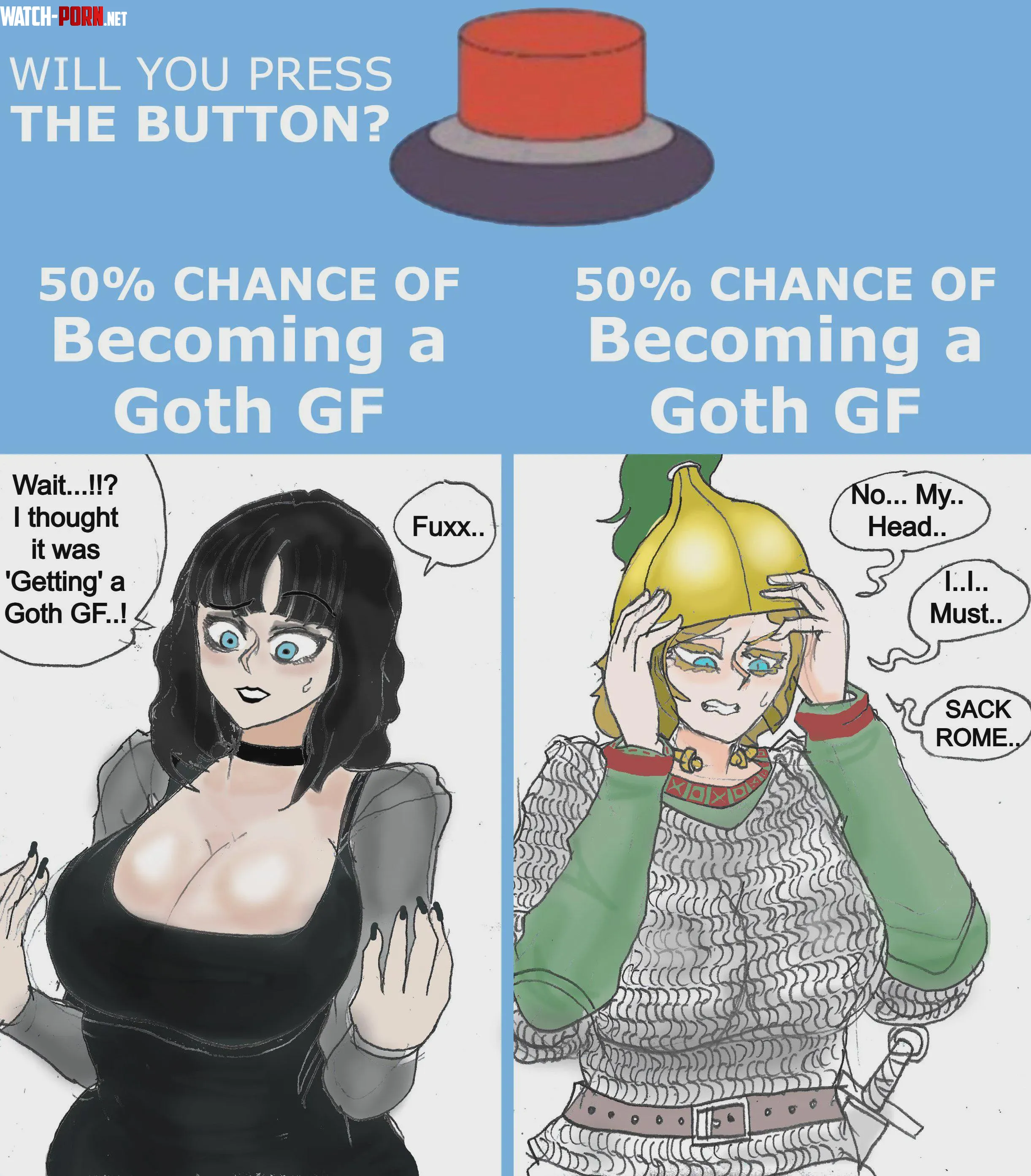Will you press the Button? by rosalindmoon