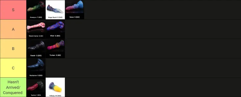 Thumbnail Bad Dragon Tier List