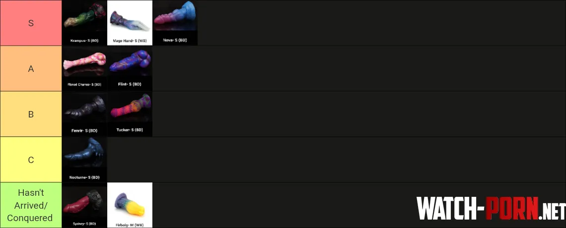 Bad Dragon Tier List by Digital_Vampyre