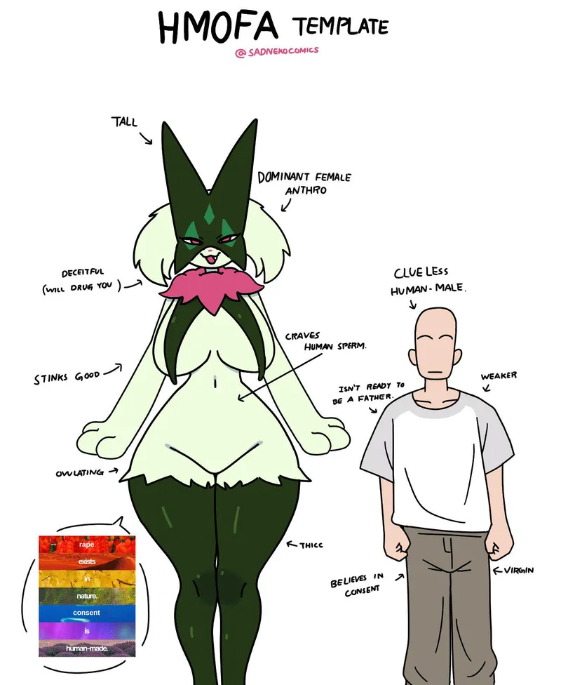 Thumbnail The HMOFA Starterpack 🐱💚 (Sadnekocomics)