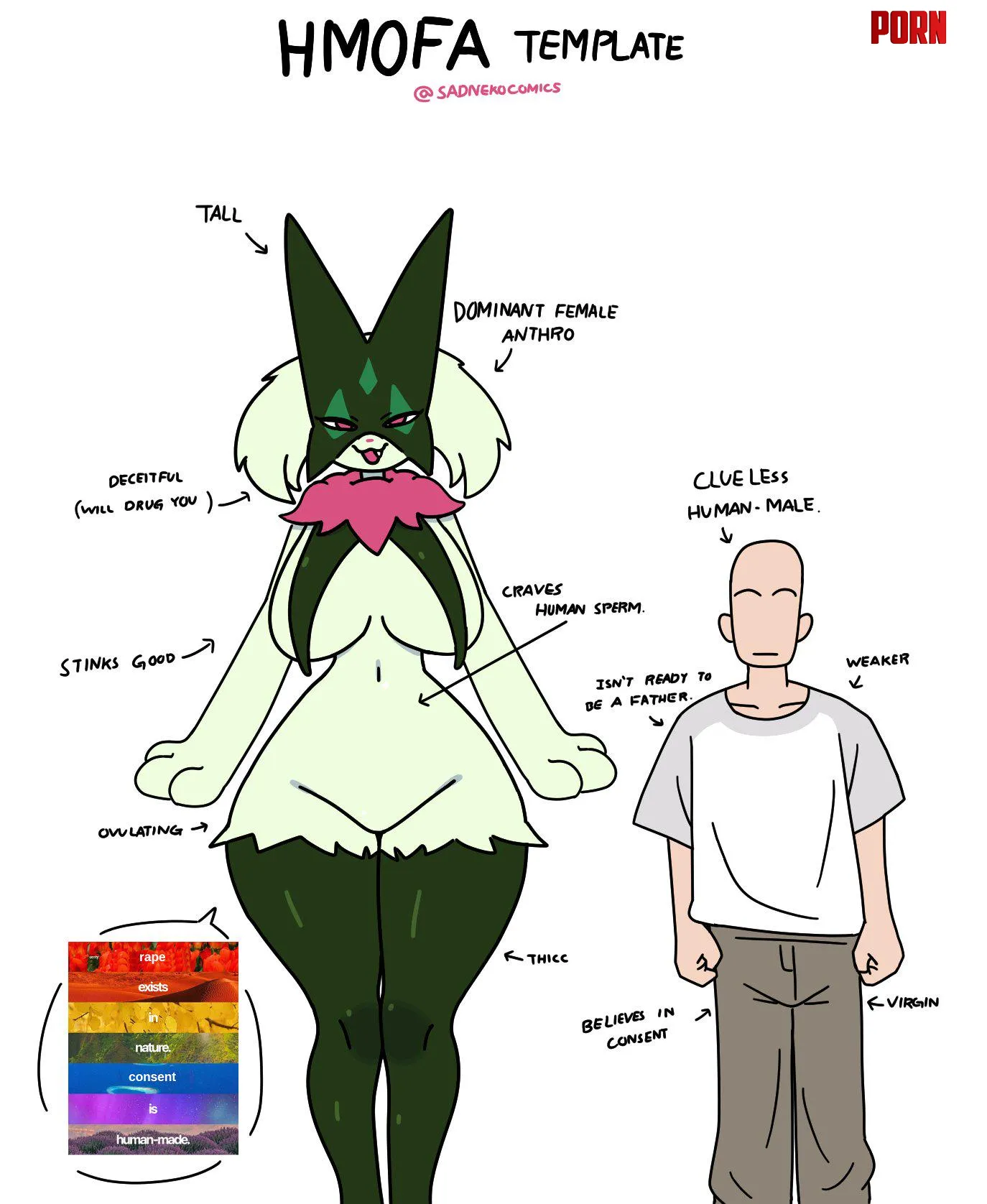 The HMOFA Starterpack 🐱💚 (Sadnekocomics) by AlexTASOwO