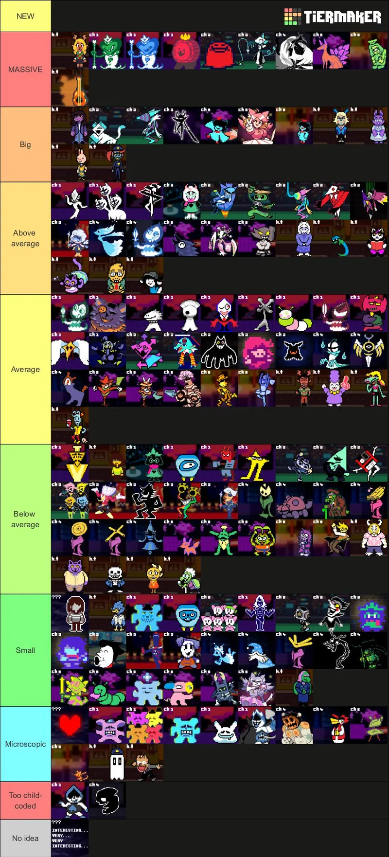 Thumbnail [Multiple] Every noteworthy deltarune character ranked by cock size