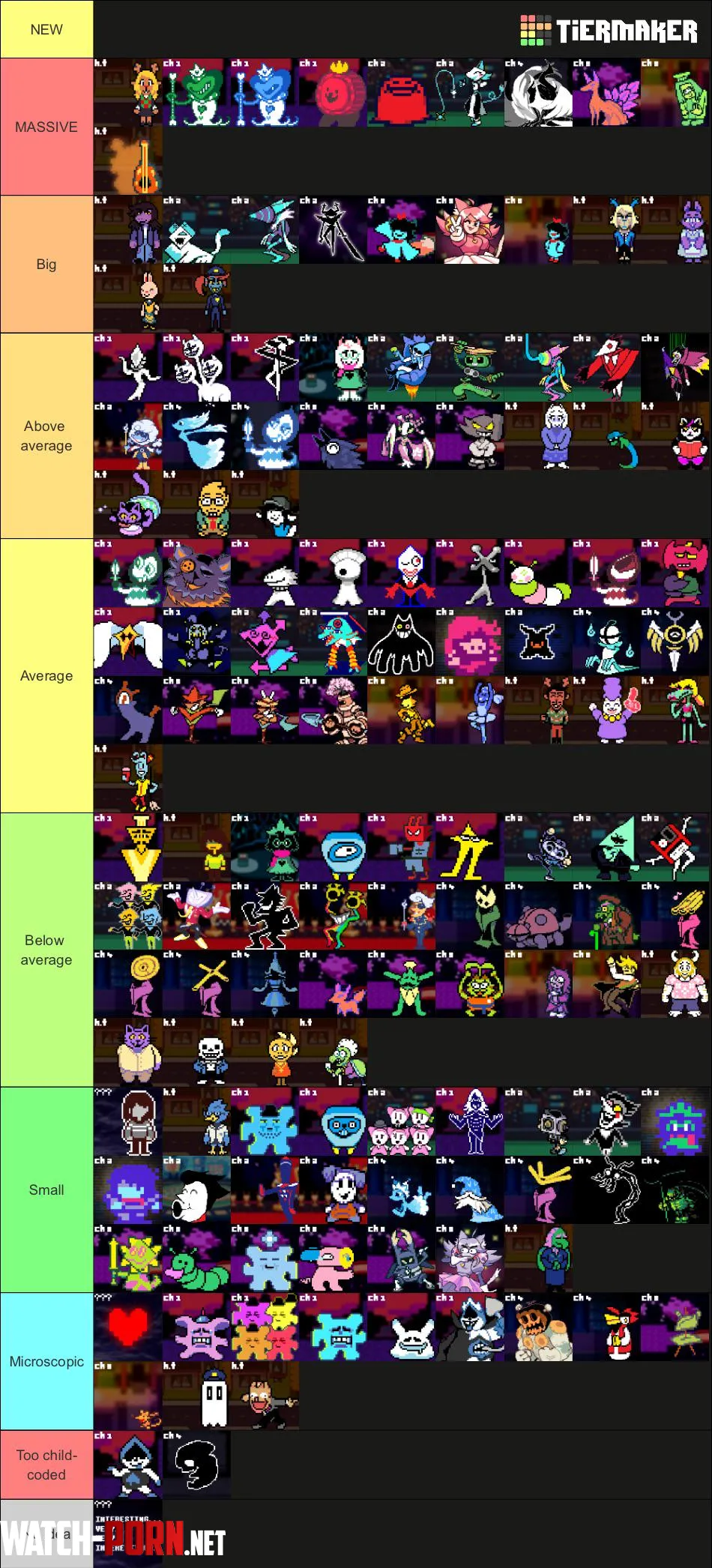[Multiple] Every noteworthy deltarune character ranked by cock size by Aqua_Prismarine