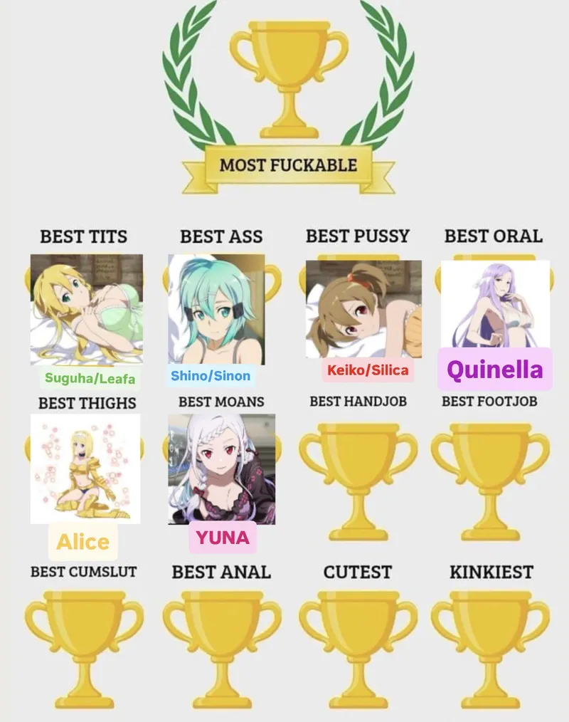 Thumbnail Round 7! Who has the best handjob?