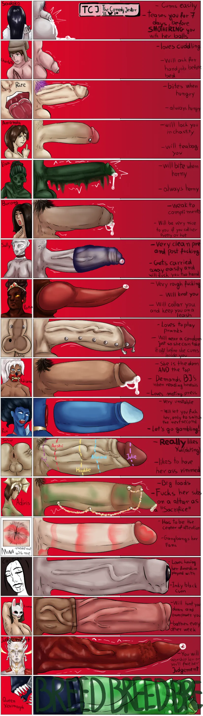 Thumbnail Futa Killer Cock Chart